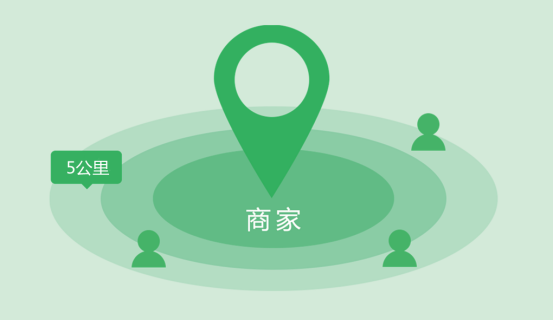1658112581581823.png image.png
